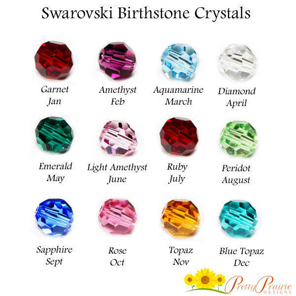 Mixed Metal Rolo Bracelet, Personalized, Hand Stamped Disc, Birthstones, Family Names, Stainless Chain, Mothers Jewelry, Grand Kids Bracelet